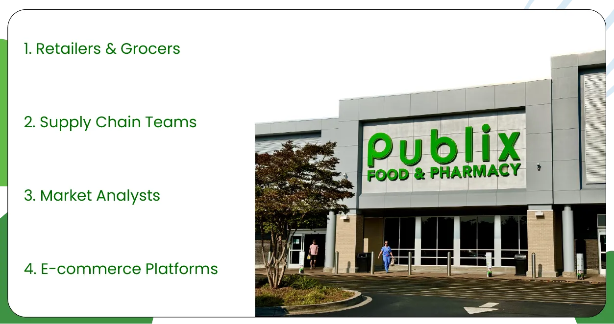 Use Cases of Publix Grocery Data Scraping-01